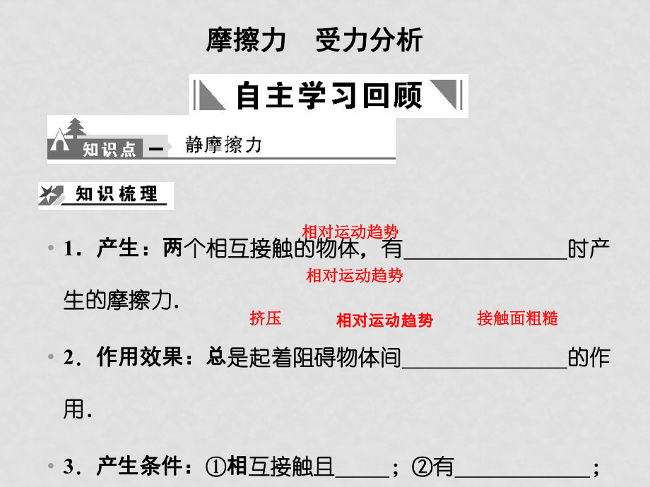 高三物理高考一輪復習專題二 摩擦力受力分析課件 新人教版_第1頁