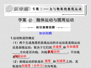 新課標高三物理二輪復(fù)習(xí)專題課件：學(xué)案5《拋體運動與圓周運動》