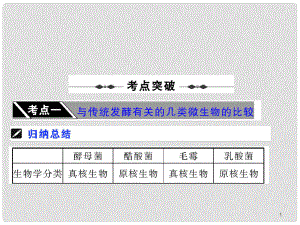 高三生物一輪復(fù)習(xí)課件 選修1第三部分 生物技術(shù)在食品加工中的應(yīng)用