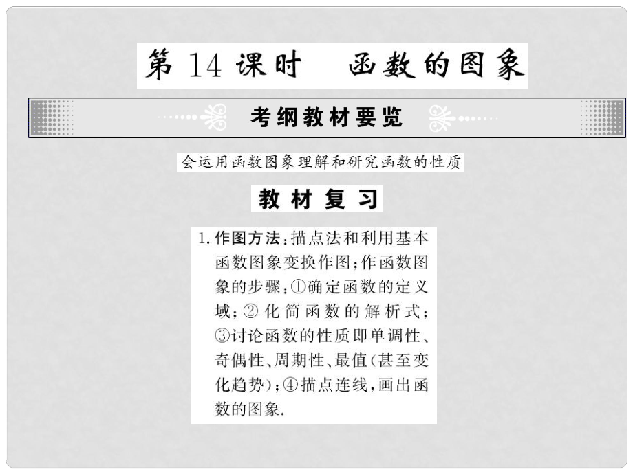 高考數(shù)學(xué)一輪 《函數(shù)的圖像》課件_第1頁