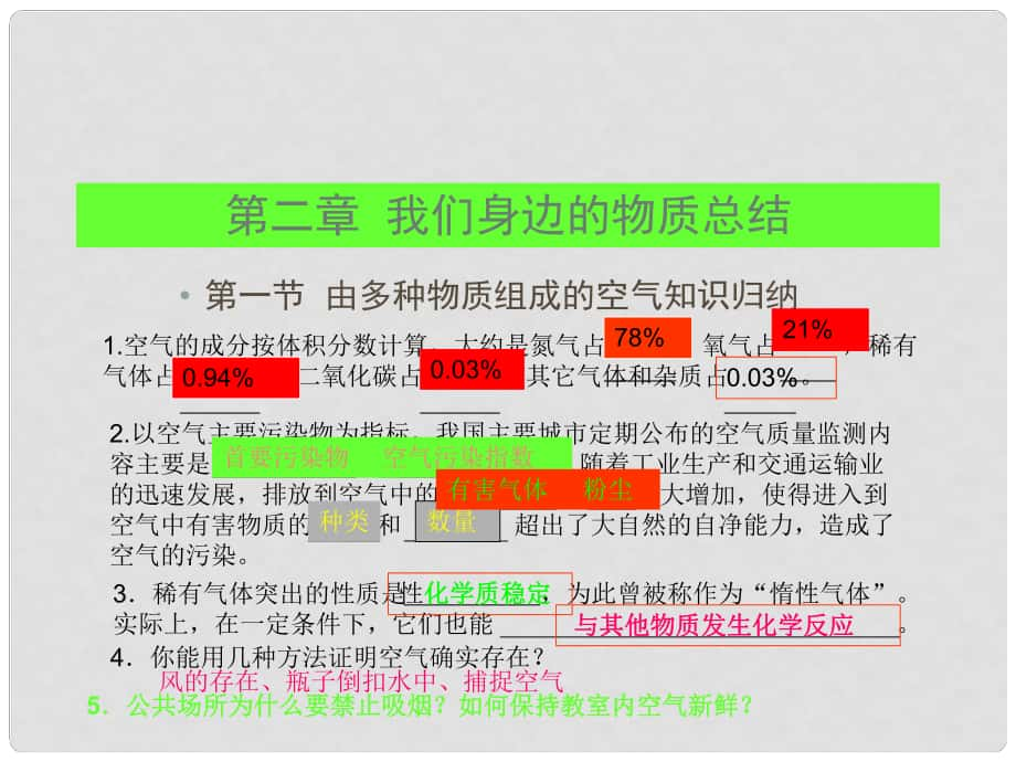 九年级化学第二章 我们身边的物质 课件沪科版_第1页