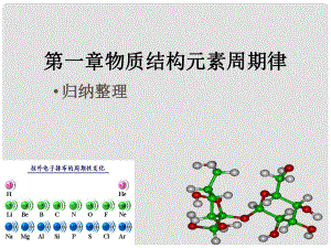 高中化學(xué)：第一章元素周期律全部課件分文科理科(共21套)人教版必修2第一章 知識(shí)點(diǎn)歸納整理