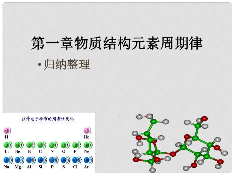 高中化學(xué)：第一章元素周期律全部課件分文科理科(共21套)人教版必修2第一章 知識點歸納整理_第1頁