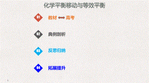 高考化學(xué)總復(fù)習(xí) 第7章 化學(xué)反應(yīng)速率和化學(xué)平衡 第2講 化學(xué)平衡狀態(tài)及其移動(dòng) 7.2.2 化學(xué)平衡移動(dòng)與等效平衡考點(diǎn)課件 新人教版