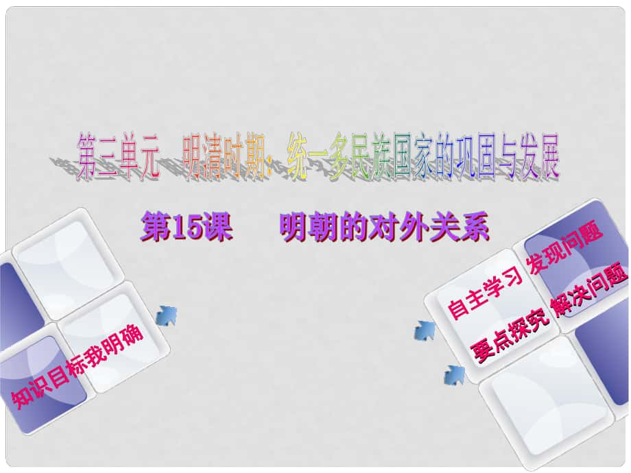 江蘇省灌南縣七年級歷史下冊 第三單元 隋唐時期 統(tǒng)一多民族國家的鞏固和發(fā)展 第15課 明朝的對外關系課件 新人教版_第1頁