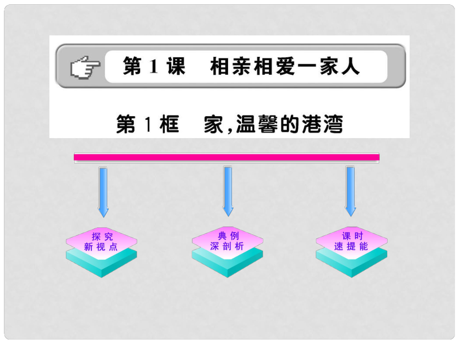 山東省1011版八年級(jí)政治上冊(cè) 1.1.1 家溫馨的港課件 人民版_第1頁(yè)