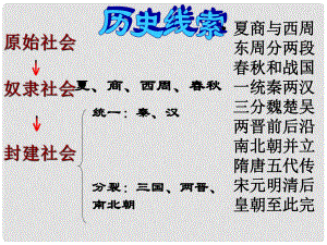 廣東省珠海九中七年級歷史下冊 第1課《繁盛一時的隋朝》課件 人教新課標版