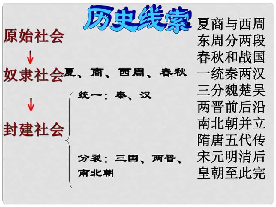 廣東省珠海九中七年級(jí)歷史下冊(cè) 第1課《繁盛一時(shí)的隋朝》課件 人教新課標(biāo)版_第1頁