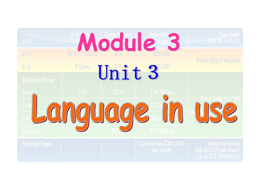 七年級(jí)英語下冊(cè)：Module 3 Unit 3 Language in use課件（外研版）_第1頁