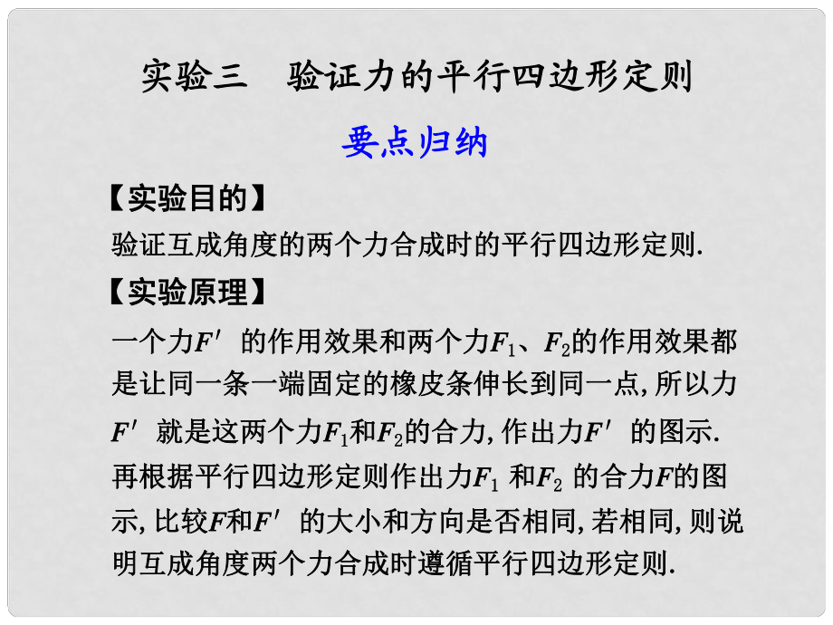 高三物理实验课件：验证力的平行四边形定则_第1页