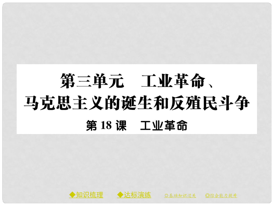 九年級歷史上冊 第七單元 工業(yè)革命、馬克思主義的誕生和反殖民斗爭 第18課 工業(yè)革命課件 川教版_第1頁