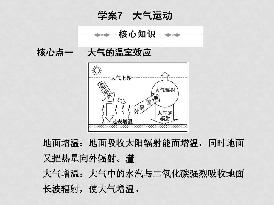 高三地理高考二輪復(fù)習(xí)專題學(xué)案系列課件： 專題二 自然地理環(huán)境新人教版學(xué)案7大氣運(yùn)動(dòng)_第1頁(yè)