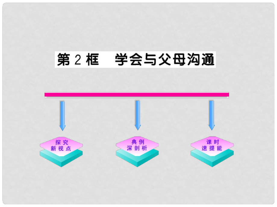 山東省1011版八年級政治上冊 1.1.2 學會與父母溝通課件 人民版_第1頁