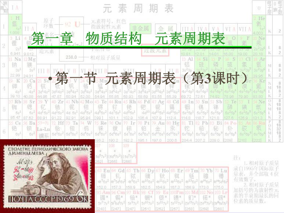 高中化學(xué)第一節(jié) 元素周期表(第3課時(shí)）課件新人教版必修2_第1頁(yè)