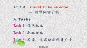 go for it新目标英语七年级下unitI want to be an actor说课PPT课件