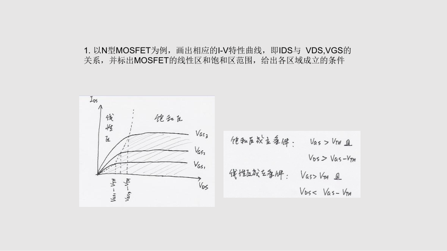 CMOS模擬集成電路設(shè)計(jì) 復(fù)習(xí)題一PPT課件_第1頁