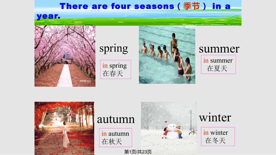 二年級(jí)下第一模塊 whats the weather likePPT課件_第1頁(yè)