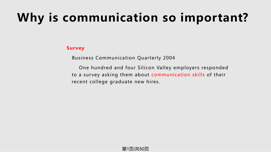 intercultural business communicationPPT课件_第1页