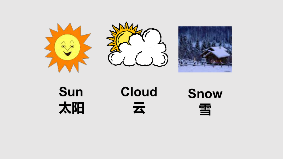 lesson how is the weatherPPT課件_第1頁(yè)