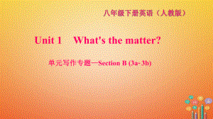 八年級英語下冊 Unit 1 What's the matter寫作—Section B(3a-3b)習題 （新版）人教新目標版