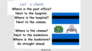 PEP小學(xué)英語六年級上冊Unit Where is the science museum A Lets readPPT課件