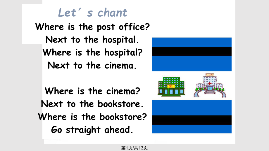 PEP小學(xué)英語六年級上冊Unit Where is the science museum A Lets readPPT課件_第1頁