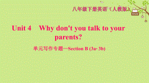 八年級英語下冊 Unit 4 Why don't you talk to your parents寫作—Section B(3a-3b)習(xí)題 （新版）人教新目標(biāo)版