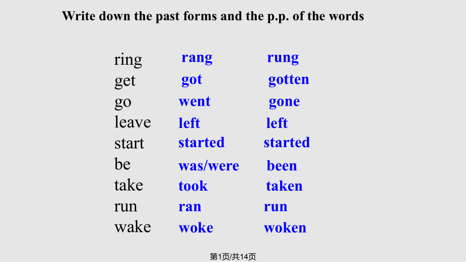 九年級(jí)英語(yǔ)unit life is full of the unexpected a aPPT課件_第1頁(yè)