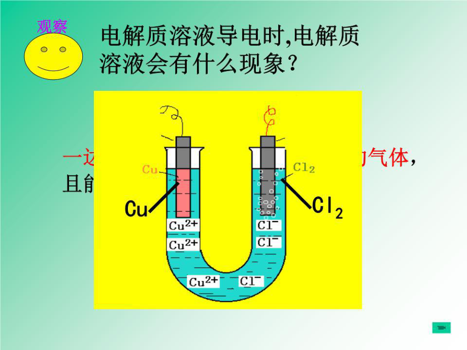 《原电池与电解池》PPT课件.ppt_第1页