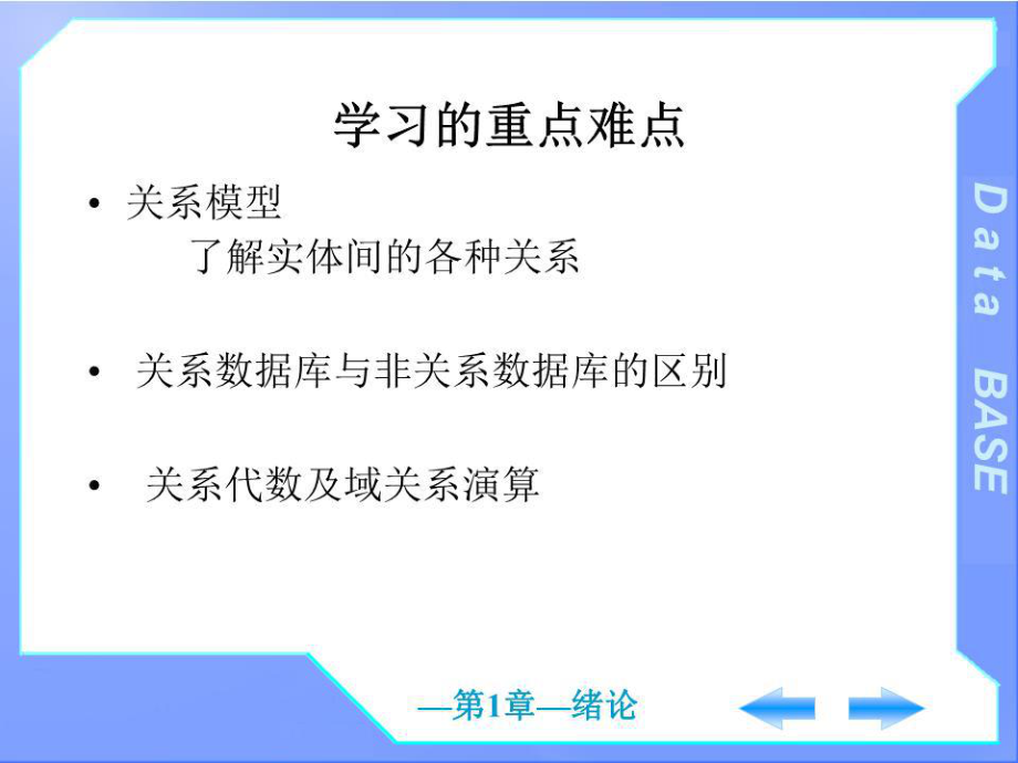 《学习的重点难点》PPT课件.PPT_第1页