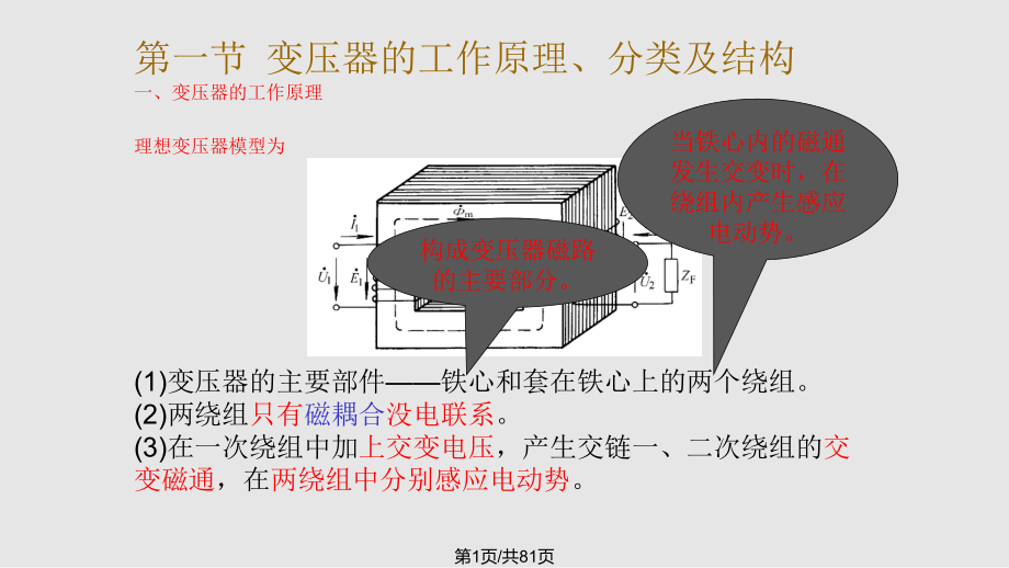 合肥工业大学 电机姜卫东制作 变压器PPT课件_第1页