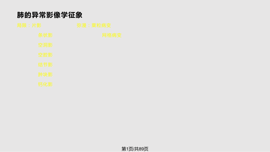 實(shí)習(xí)課 肺部基本病征 肺炎 肺膿腫 肺結(jié)核PPT課件_第1頁(yè)