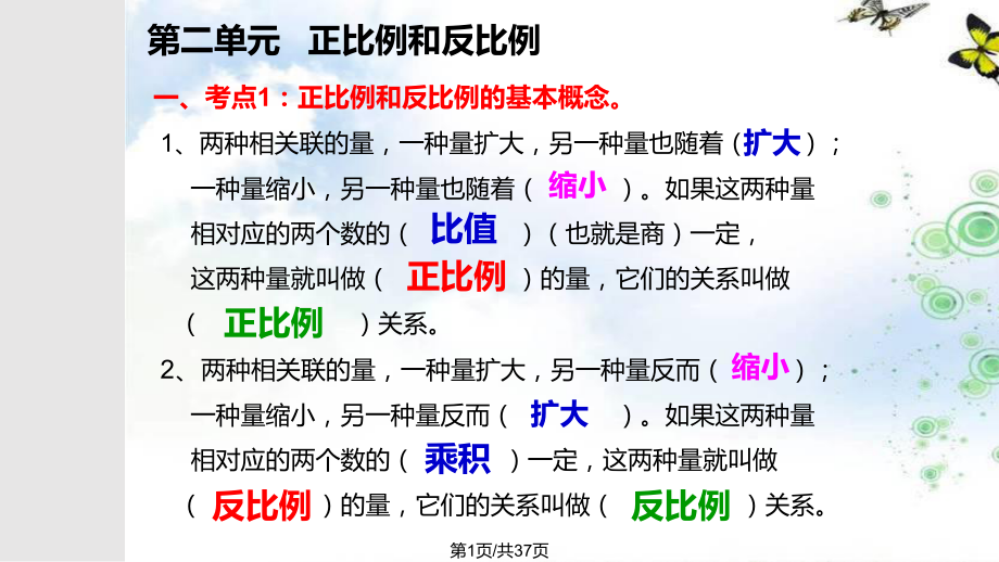 北师大六年级下册数学正比例和反比例常考题型练习 PPT课件_第1页