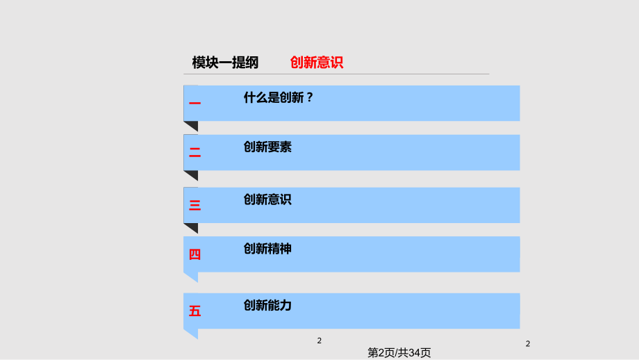 大学生创新创业ppt展示图片