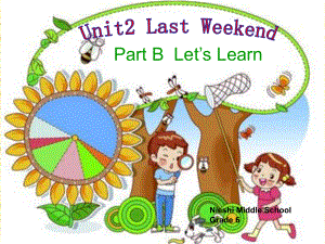 Unit2_Last_weekend_B_Let’s_learn课件
