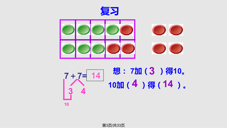 凑十法ppt学习课件ppt课件