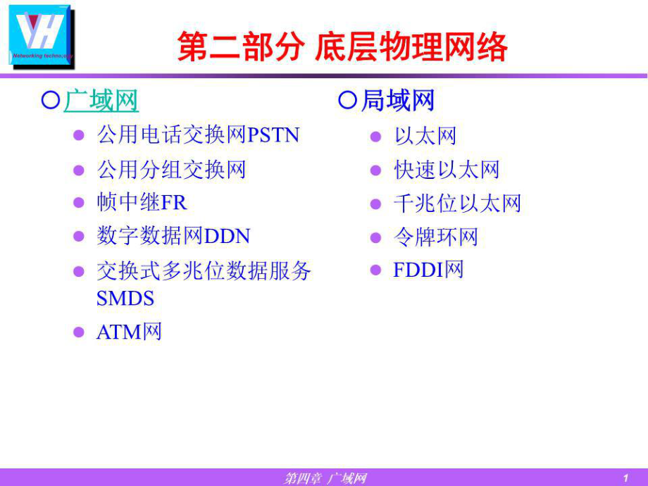 《底层物理网络》PPT课件.ppt_第1页