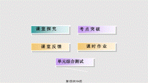 化學(xué)新課標(biāo)一輪復(fù)習(xí)配套 氣體制備 實(shí)驗(yàn)方案設(shè)計(jì)與評價(jià)PPT課件