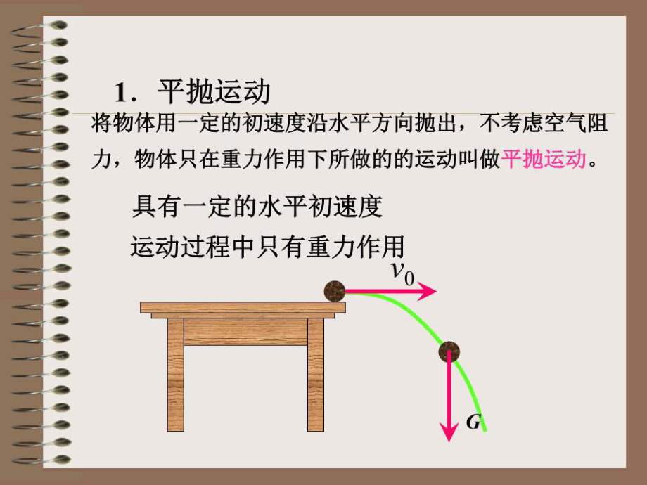 平抛运动图片欣赏图片