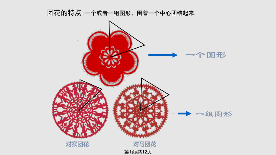 剪團(tuán)花巧裝飾PPT課件_第1頁(yè)