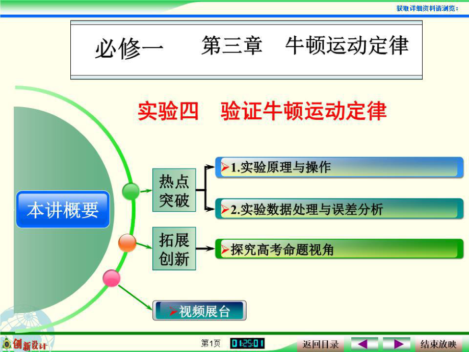 《实验原理与操作》PPT课件.ppt_第1页