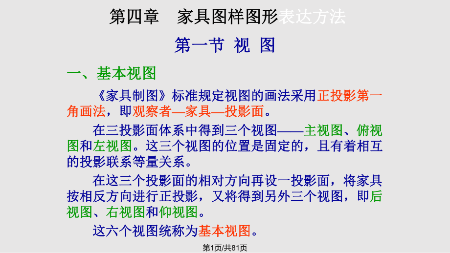 家具制圖圖樣 必修PPT課件_第1頁