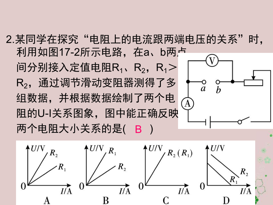 九年級物理全冊第十七章歐姆定律單元小結與新版新人教版