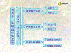 《應(yīng)用創(chuàng)新演練》PPT課件.ppt