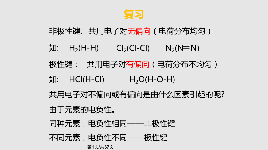 化學選修 分子的性質(zhì)PPT課件_第1頁