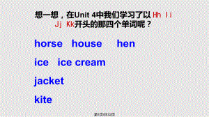 劍橋少兒英語預(yù)備級(jí)上unit PPT課件