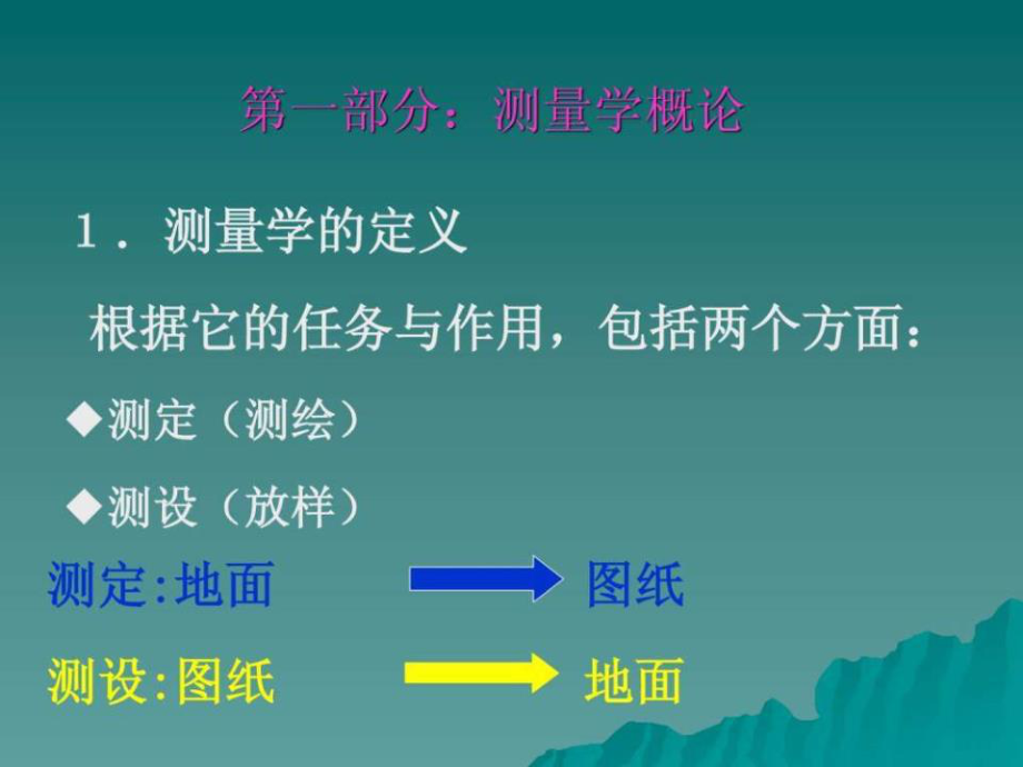 《工程测量学》PPT课件.ppt_第1页