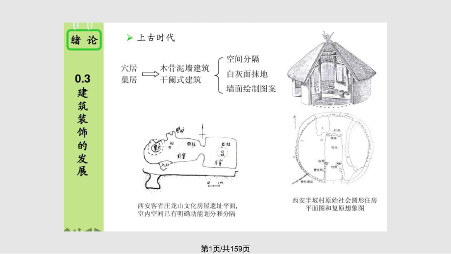 建筑裝飾設計概述 Microsoft PowerPoint 演示文稿PPT課件_第1頁