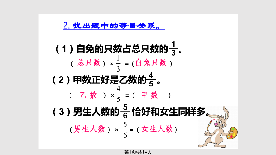 数学六年级上册分数乘法解决问题公开课例PPT课件_第1页