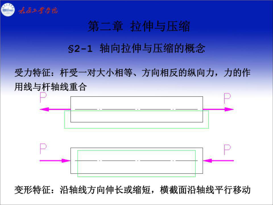 《拉伸與壓縮 》PPT課件.ppt_第1頁(yè)